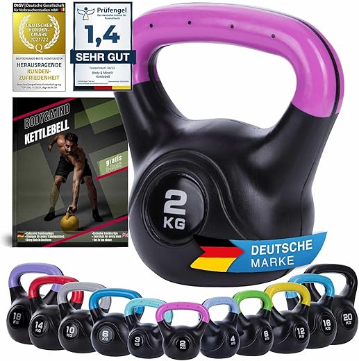 Body & Mind® vs. Yes4All: Kettlebell im Vergleich